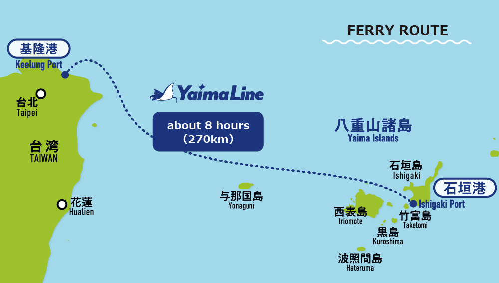 Yaima Line 航路図