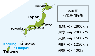 各地から石垣島までの距離