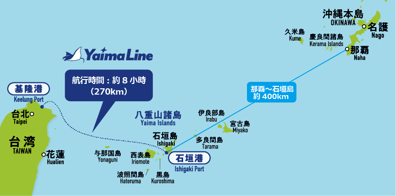 公開時間：約8時間